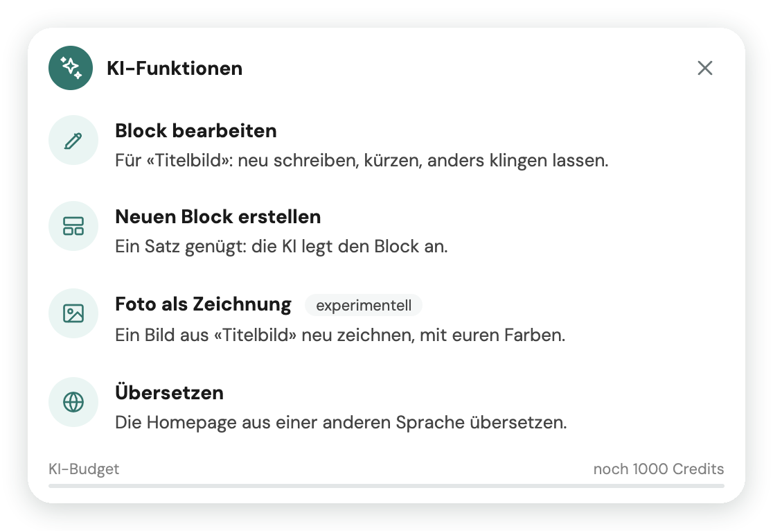 Die KI-Funktionen im Editor: Block bearbeiten, Neuen Block erstellen, Foto als Zeichnung und Übersetzen, darunter das KI-Budget